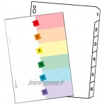 AVERY Intercalaires ReadyIndex 6 touches numériques 1-6 couleurs assorties Page de sommaire personnalisable et imprimable Format A4+ permet de classer des pochettes perforées Matière carte